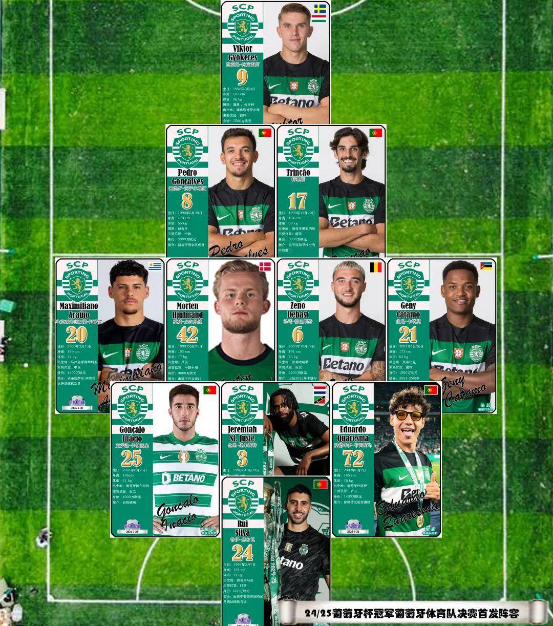 pg模拟器葡超赛程吃紧，摩纳哥国际比赛日门线救险，质疑声仍在，年轻球员得到机会的简单介绍